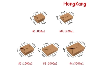 Paper box structure proofing